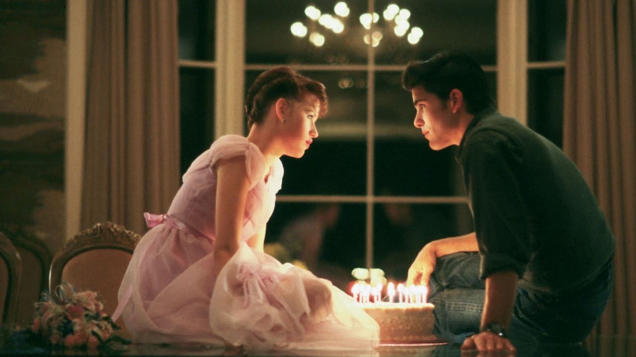 Sixteen Candles backdrop