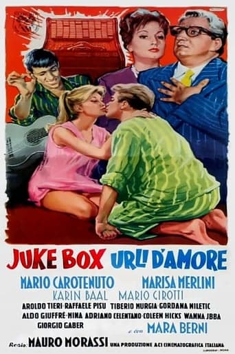 Juke Box - Screams of Love Poster