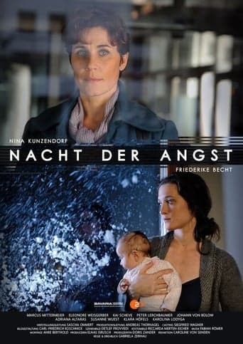 Nacht der Angst Poster