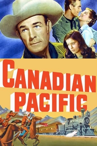 Canadian Pacific Poster