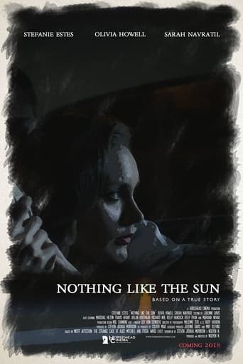 Nothing Like The Sun Poster