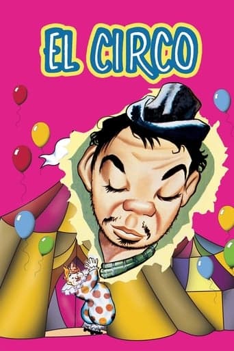 El circo Poster