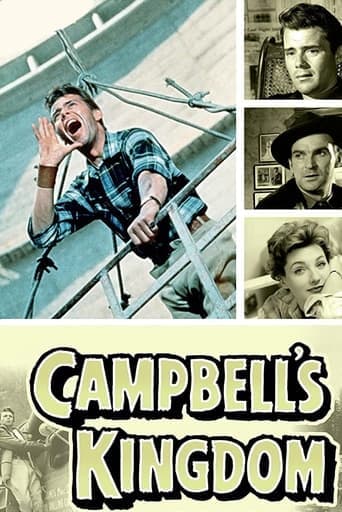 Campbell's Kingdom Poster