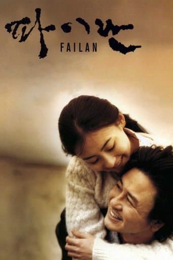 Failan Poster