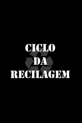 Ciclo da Reciclagem Poster