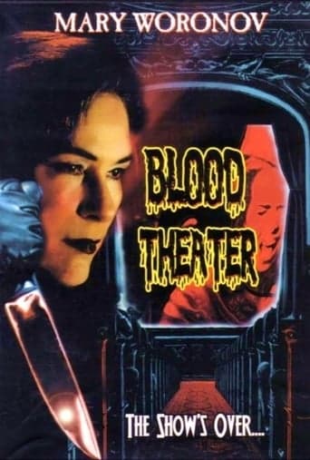 Blood Theatre Poster