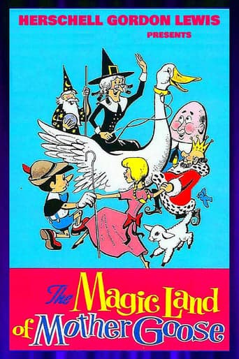 Magic Land of Mother Goose Poster