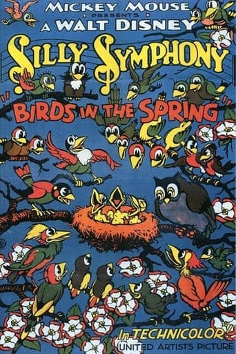 Birds in the Spring Poster