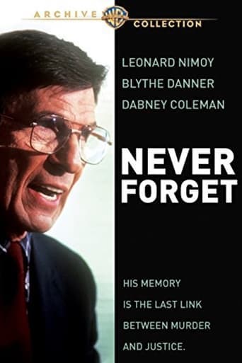 Never Forget Poster