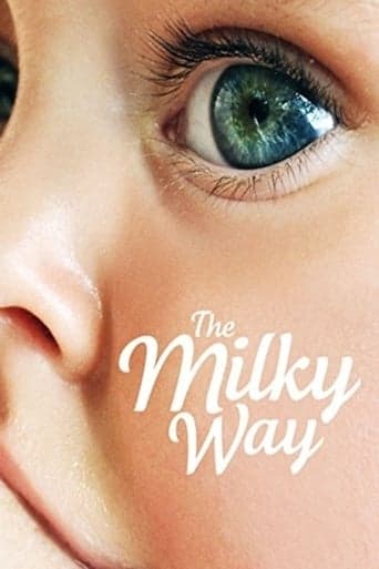 The Milky Way Poster