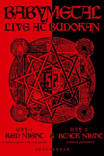 BABYMETAL - Live at Budokan ～Red Night ＆ Black Night Apocalypse～ Poster