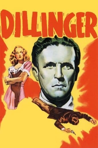 Dillinger Poster