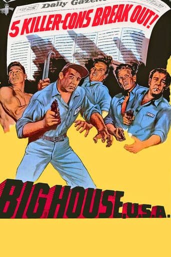 Big House, U.S.A Poster