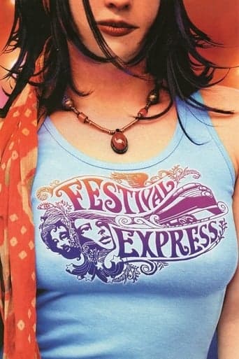 Festival Express Poster