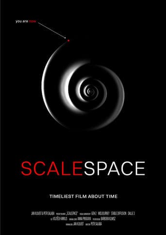 Scalespace Poster