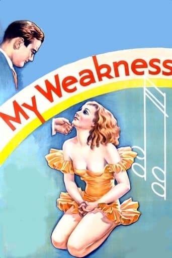 My Weakness Poster