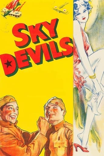 Sky Devils Poster