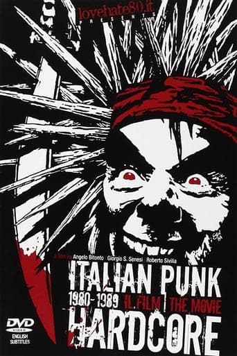 Italian Punk Hardcore 1980-1989: The Movie Poster