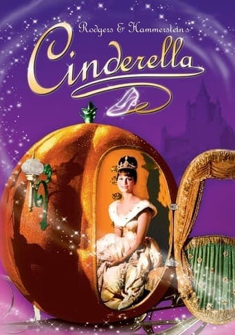 Cinderella Poster