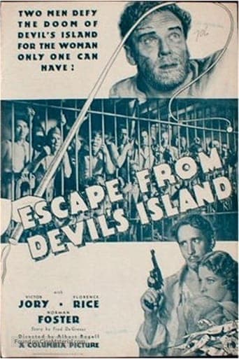 Escape from Devil's Island Poster