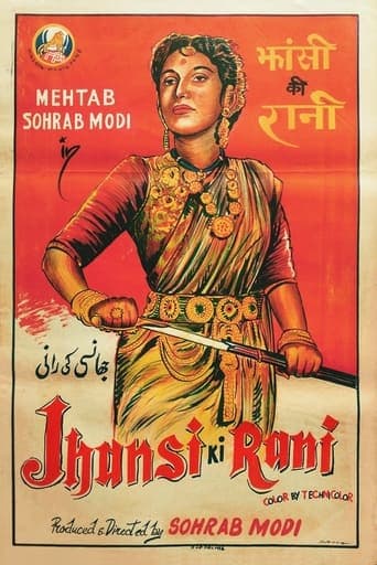 Jhansi Ki Rani Poster