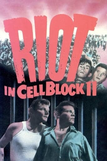 Riot in Cell Block 11 Poster