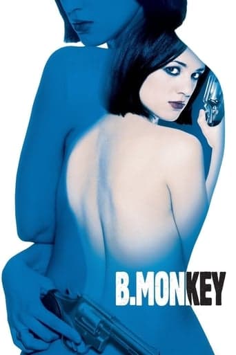 B. Monkey Poster