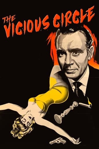 The Vicious Circle Poster