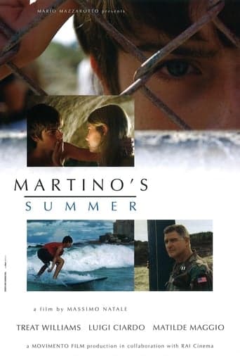 Martino's Summer Poster