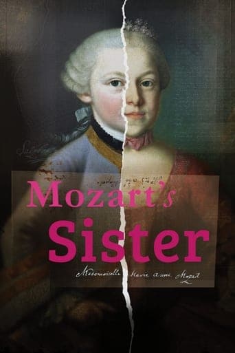 Mozart's Sister Poster