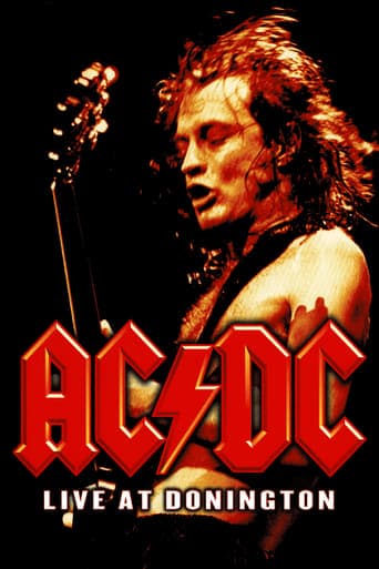 AC/DC: Live At Donington Poster