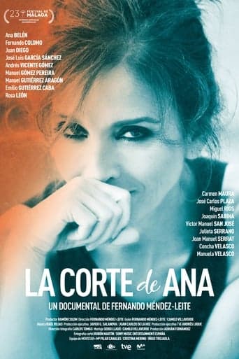 La corte de Ana Poster