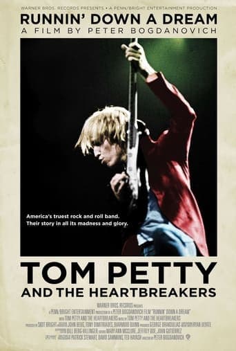 Tom Petty and the Heartbreakers: Runnin' Down a Dream Poster