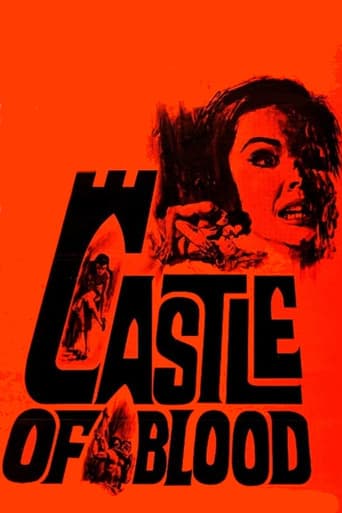 Castle of Blood Poster