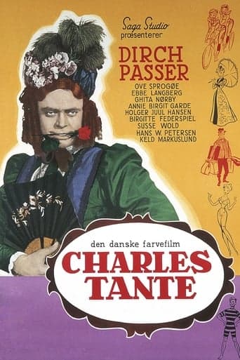 Charley's Aunt Poster