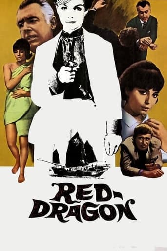 Red Dragon Poster