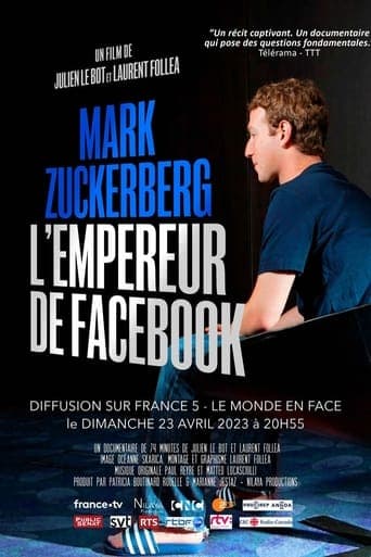 Mark Zuckerberg, l'empereur de Facebook Poster