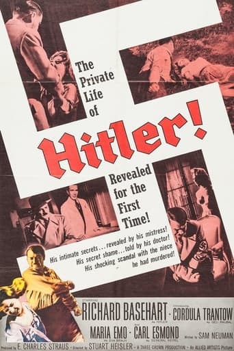 Hitler Poster