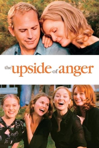 The Upside of Anger Poster