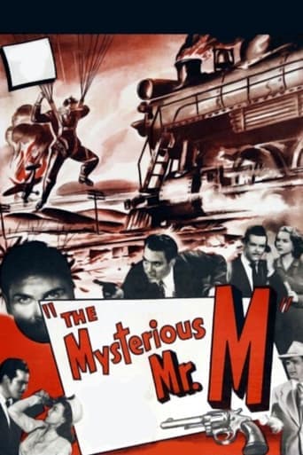 The Mysterious Mr. M Poster