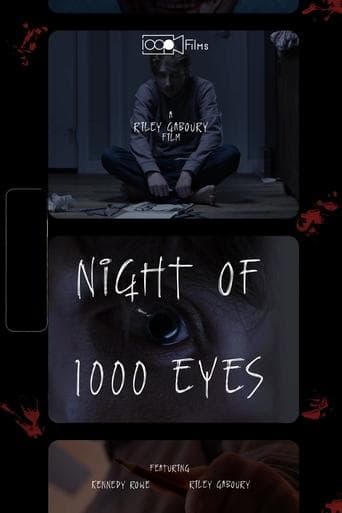 Night of 1000 Eyes Poster