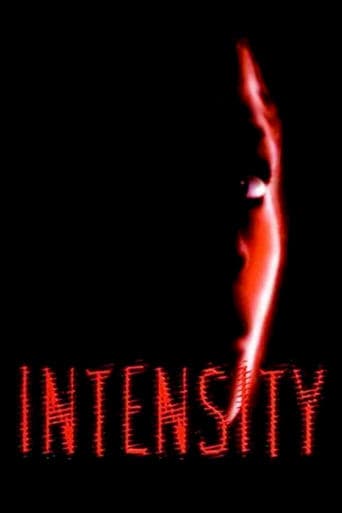 Intensity Poster