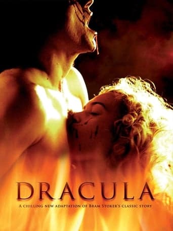 Dracula Poster