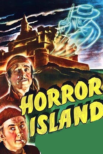 Horror Island Poster