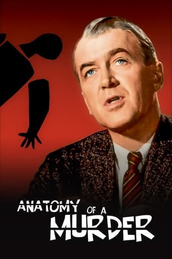 Anatomy of a Murder Poster