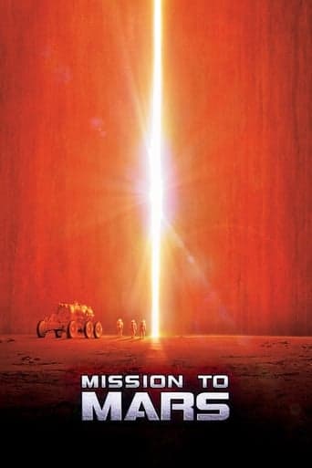 Mission to Mars Poster