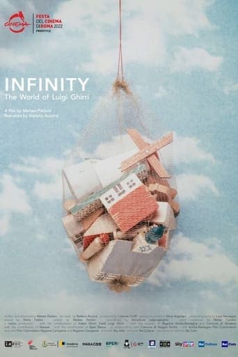 Infinity: The Universe of Luigi Ghirri Poster