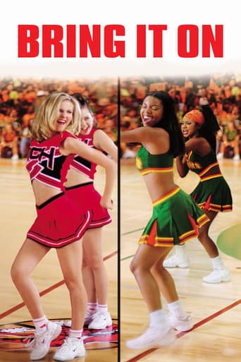 Bring It On Poster