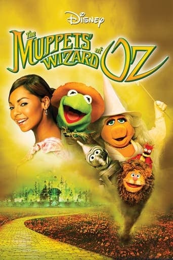 The Muppets' Wizard of Oz Poster