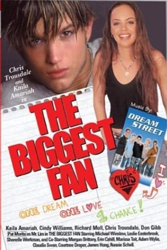 The Biggest Fan Poster